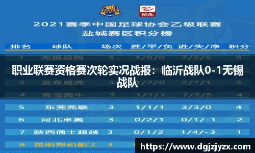 职业联赛资格赛次轮实况战报：临沂战队0-1无锡战队