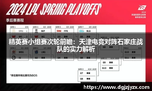 精英赛小组赛次轮前瞻：天津电竞对阵石家庄战队的实力解析