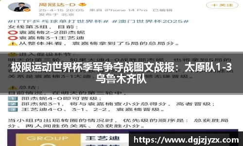 极限运动世界杯季军争夺战图文战报：太原队1-3乌鲁木齐队
